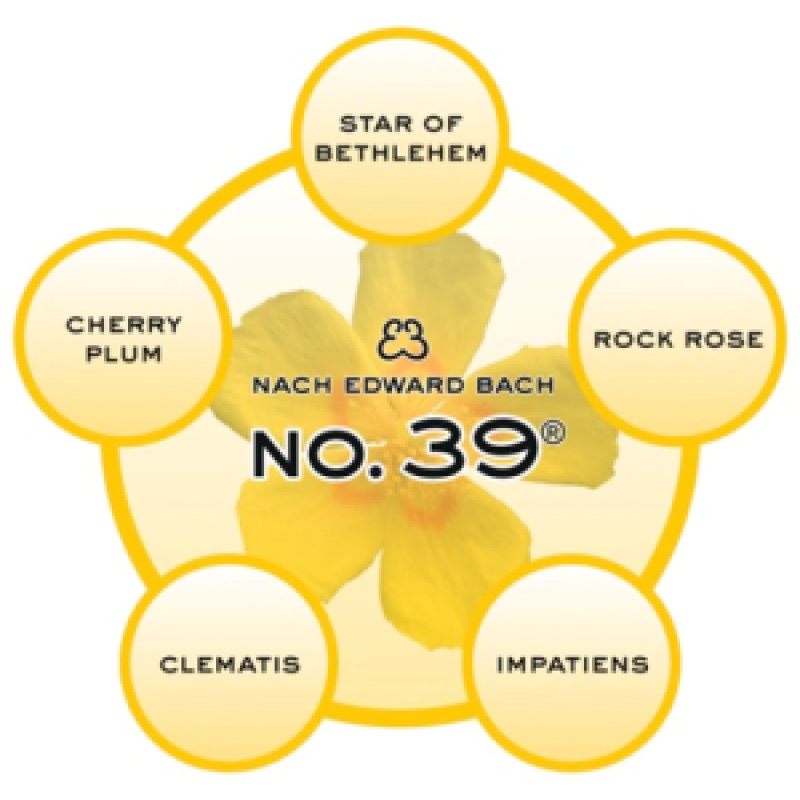 Bach No. 39 Noodgevallen - Nacht Mix SPRAY