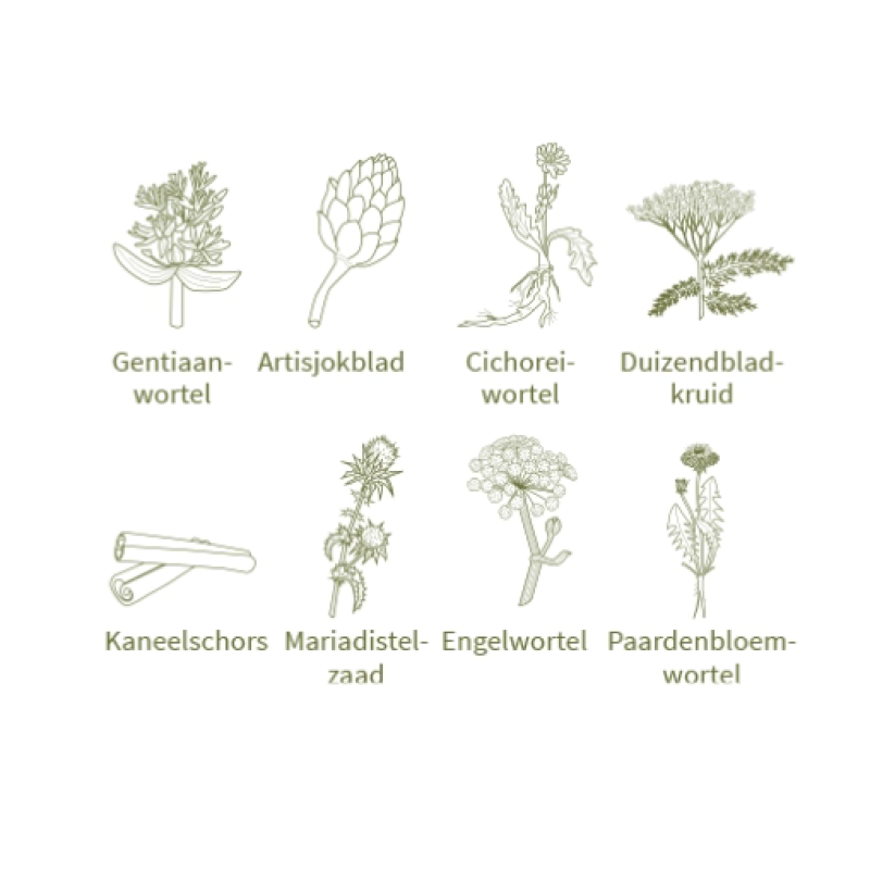 Alka® Bitter Original