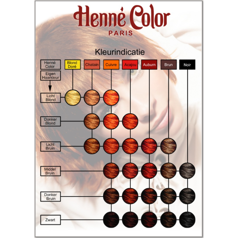 Hennapoeder - Henné Color